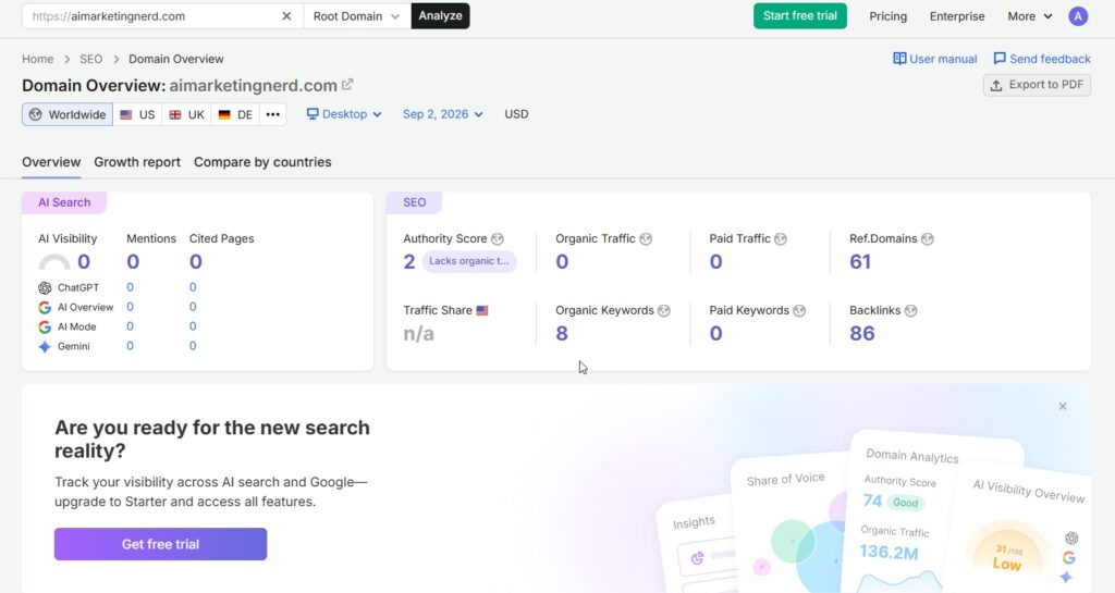 semrush tool