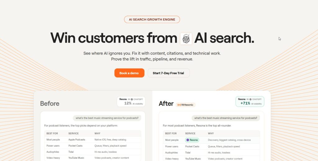 writesonic tool